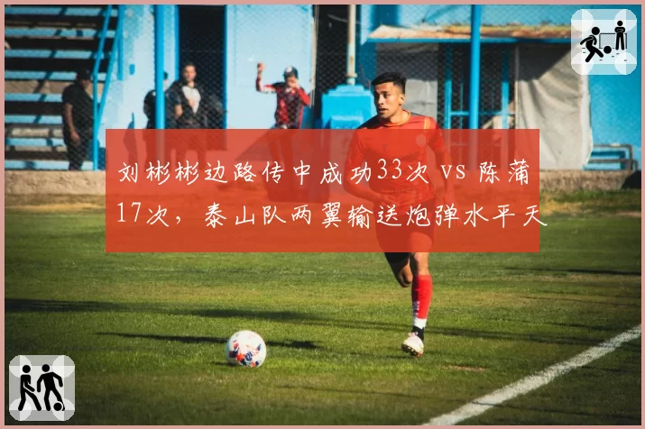 刘彬彬边路传中成功33次 vs 陈蒲17次,泰山队两翼输送炮弹水平天壤之别